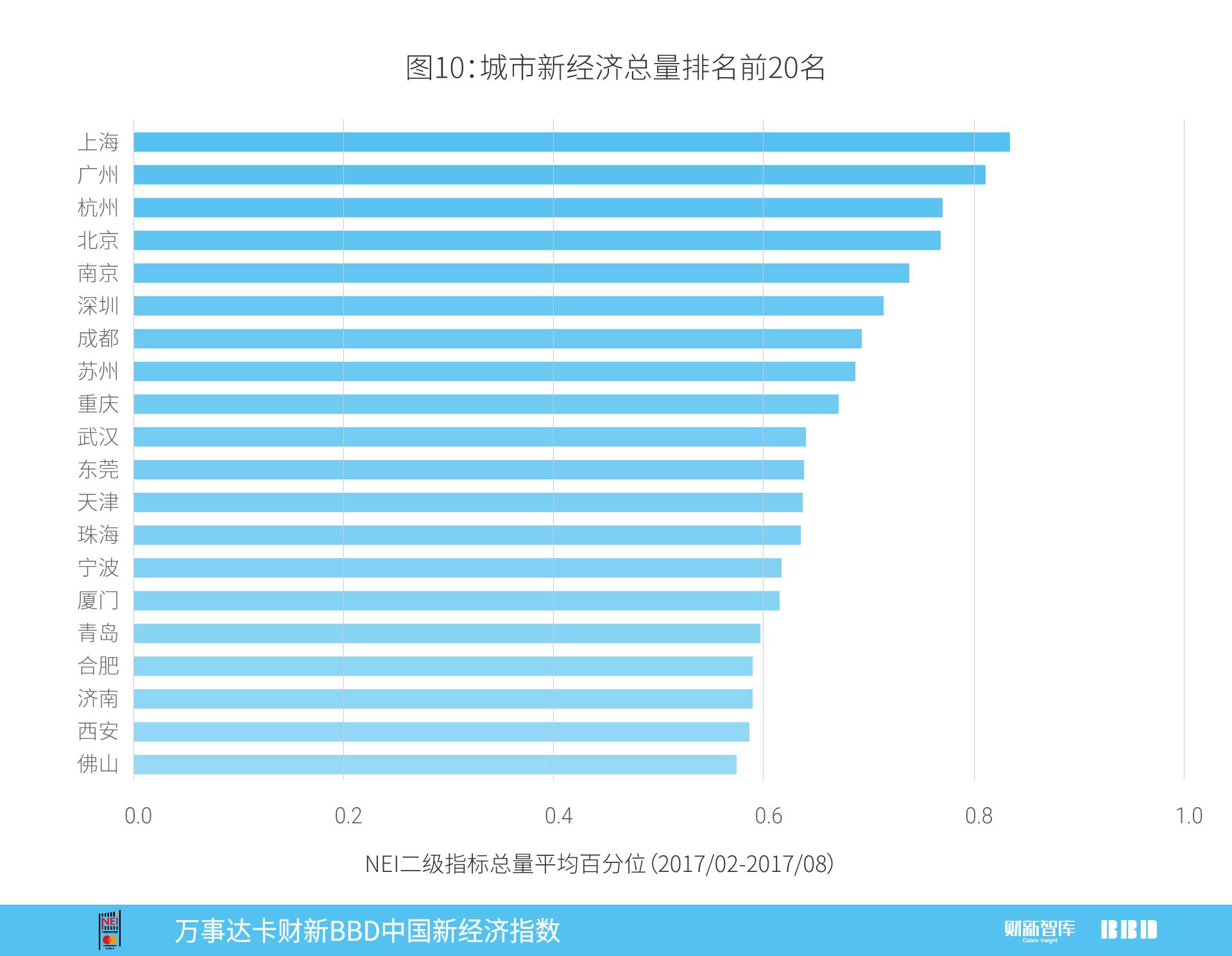 万事达2017,万事达人民币信用卡中国银行