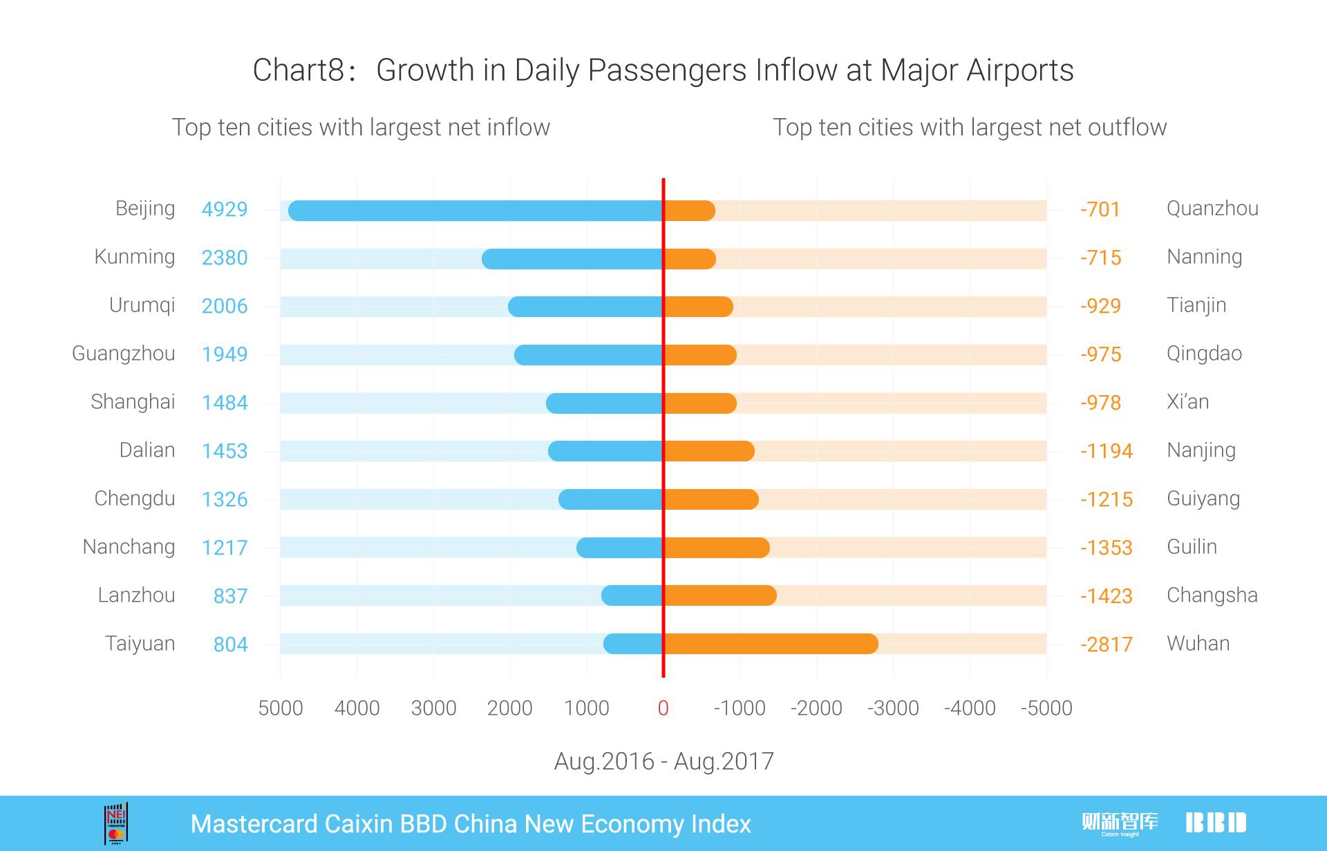 万事达2017,万事达人民币信用卡中国银行