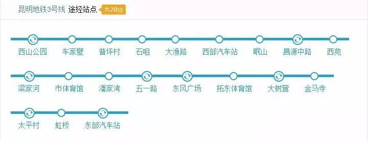 昆明地铁5号线2022年上半年通车,昆明地铁三号线线路图