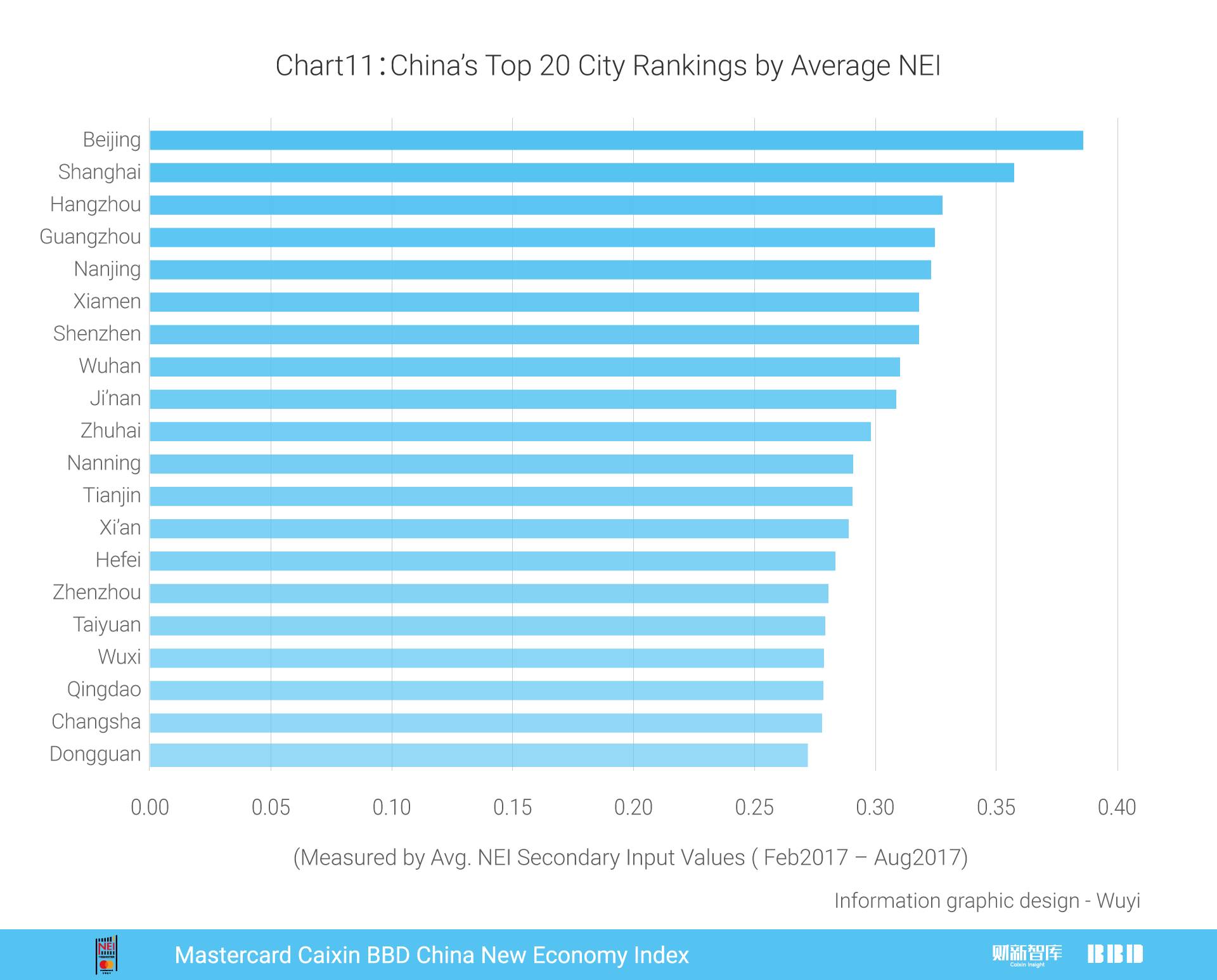 万事达2017,万事达人民币信用卡中国银行