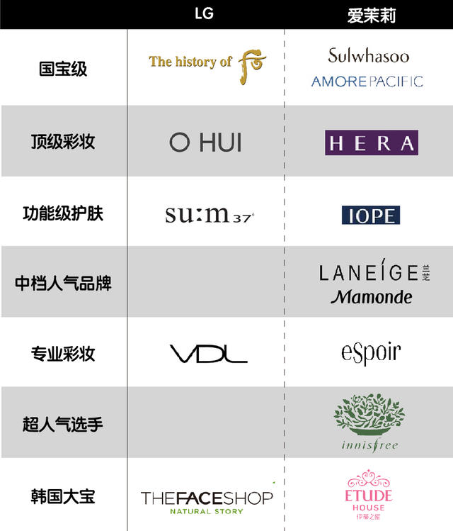 资生堂的一线产品图片,资生堂新款哪款好用