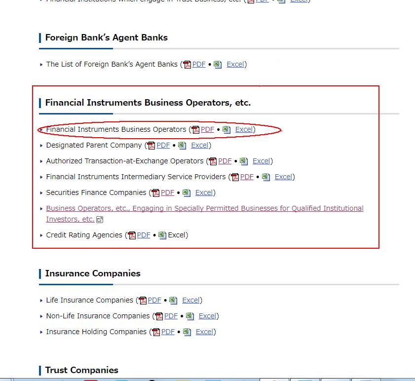 鏃ユ湰鐩戠鏈烘瀯fsa,閲戣瀺鐩戠潱绠＄悊鎬诲眬鏌ヨ