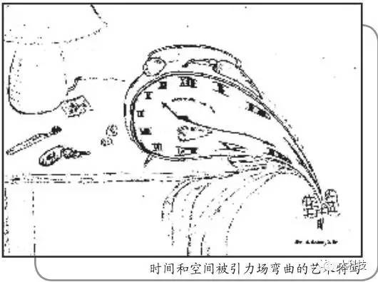 相对论是什么意思,为什么要有狭义相对论