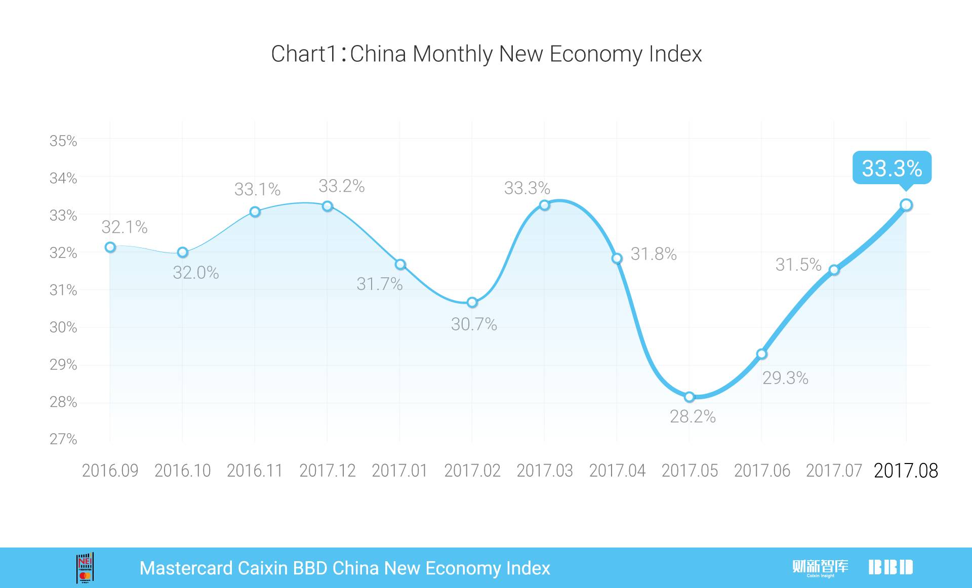 万事达2017,万事达人民币信用卡中国银行