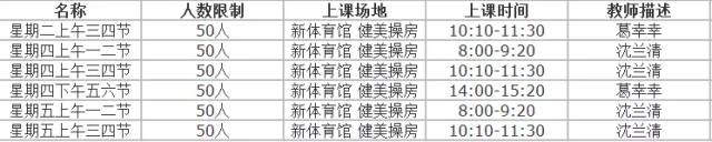 体育选项课和定项课,体育课准备和开始适宜时间安排