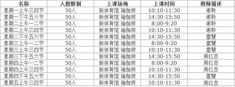体育选项课和定项课,体育课准备和开始适宜时间安排