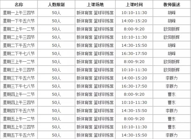 体育选项课和定项课,体育课准备和开始适宜时间安排