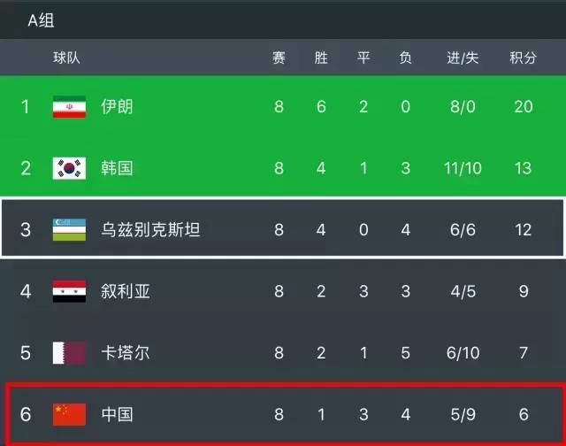 武汉国足对战韩国,国足比赛武汉录像回放