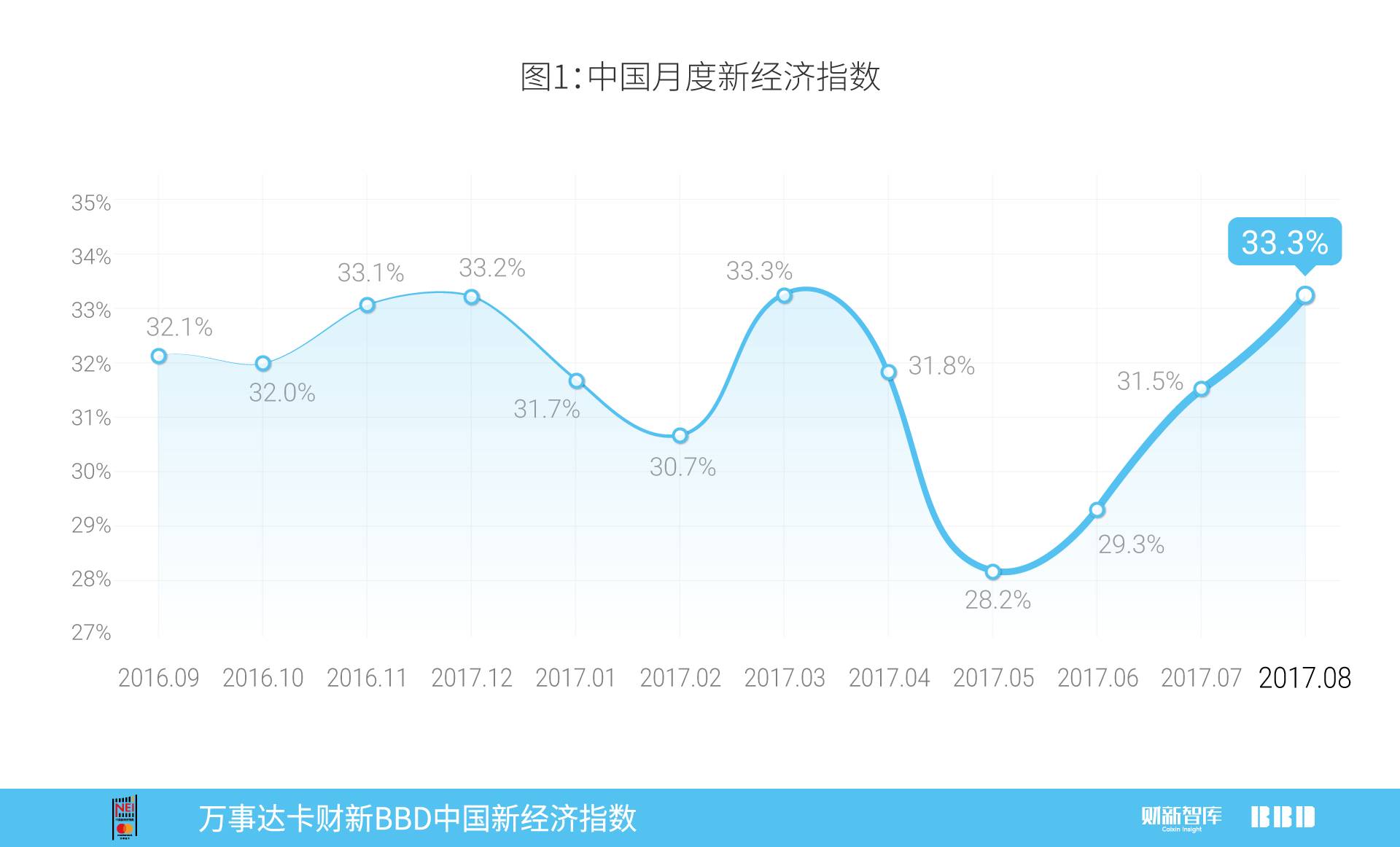 万事达2017,万事达人民币信用卡中国银行