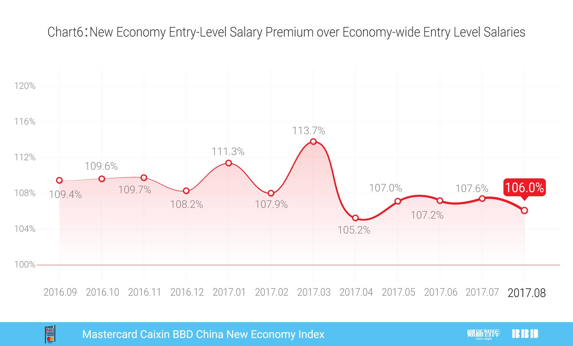 万事达2017,万事达人民币信用卡中国银行