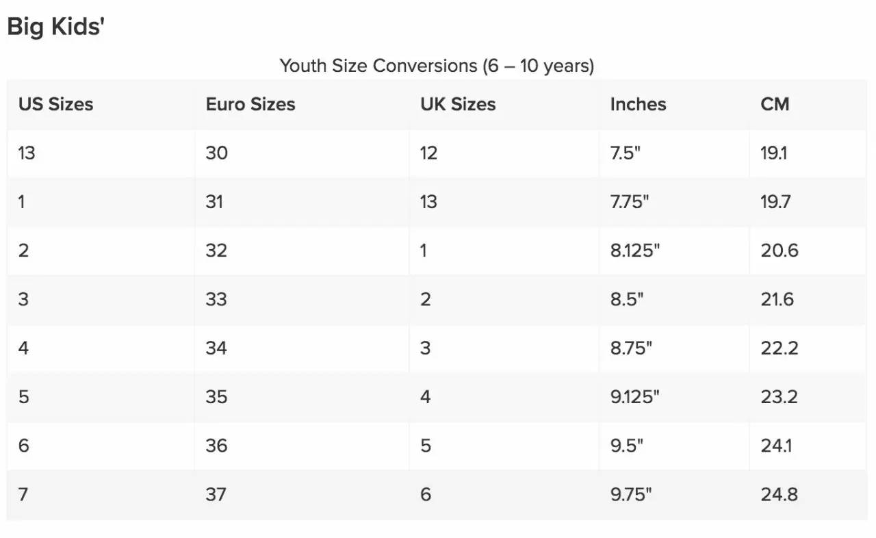 「我26岁，身高158cm｜最爱的品牌是ZaraKids」