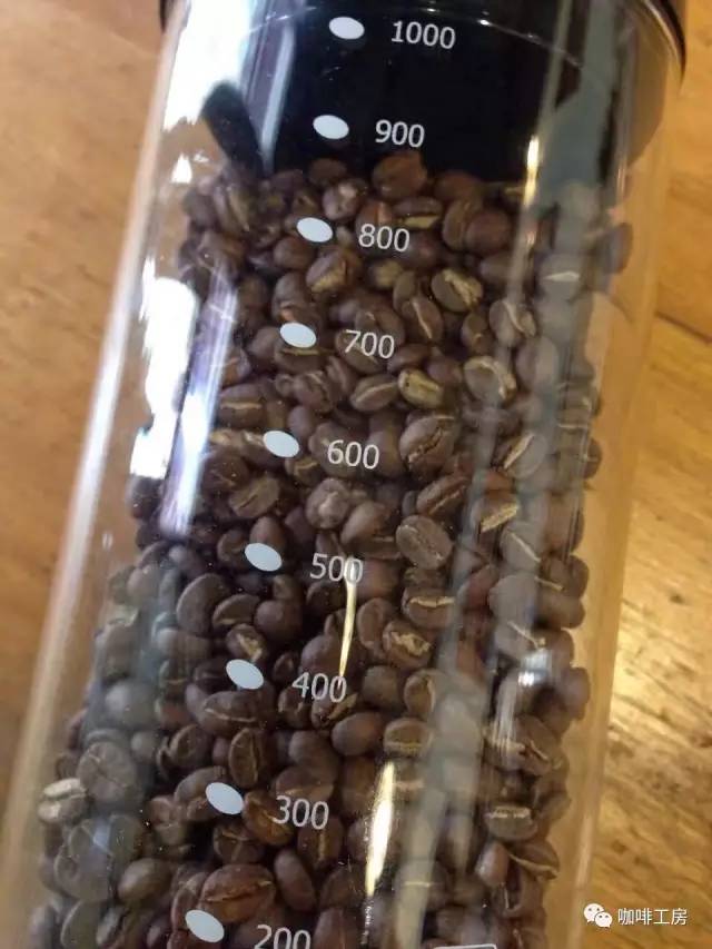 单品咖啡和意式咖啡,咖啡品种科普