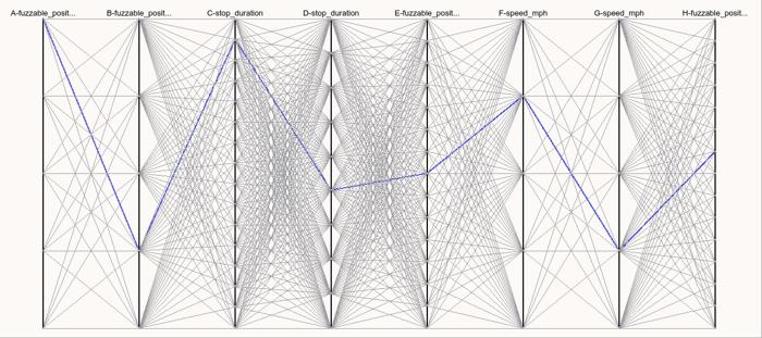 waymo披露自动驾驶卡车的研发细节,waymo是几级自动驾驶