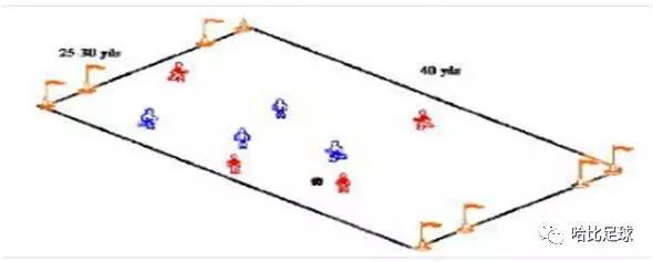 防守训练教案,低位防守训练教案