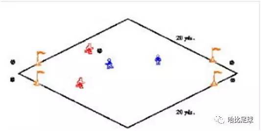 防守训练教案,低位防守训练教案