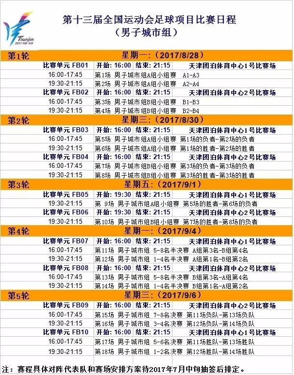 2017年天津全运会奖牌榜,全运会今天比赛成绩