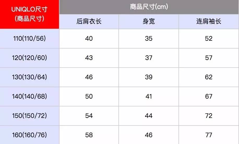「我26岁，身高158cm｜最爱的品牌是ZaraKids」
