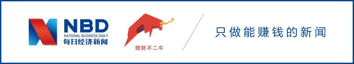 低风险可转债,可转债打新关注哪些风险