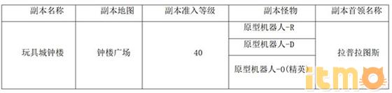 冒险岛玩具塔20层攻略,冒险岛玩具钟楼攻略