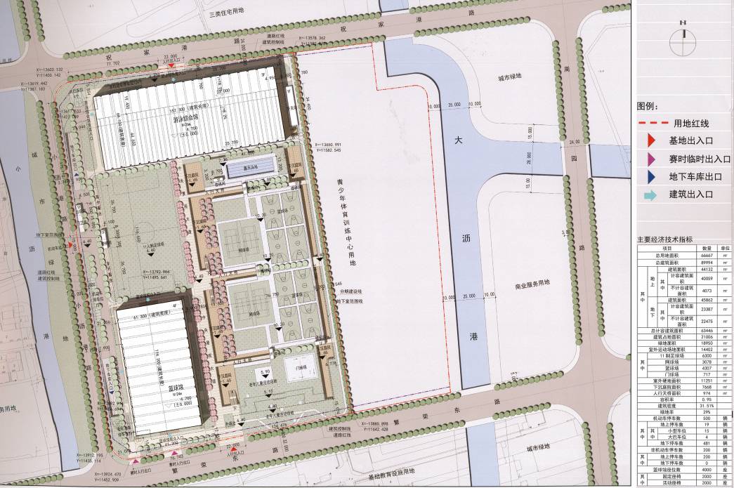 浦东新区市民健身中心,浦东运动健身好去处