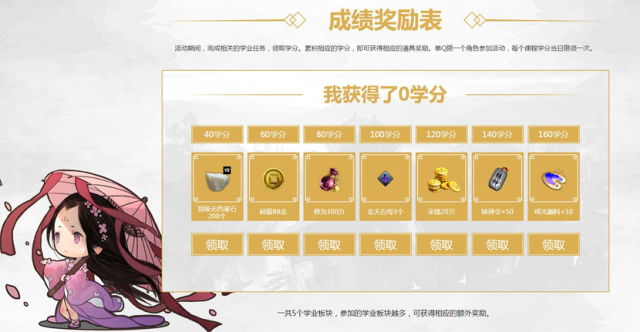 学霸养成计划开学,开学季的时装秀