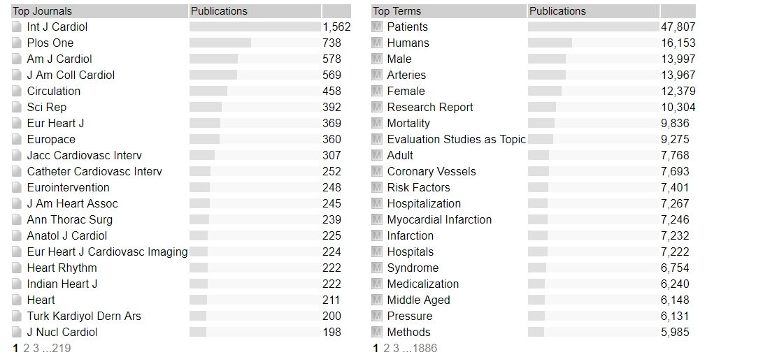 新版pubmed攻略,十八般武艺贯口表演