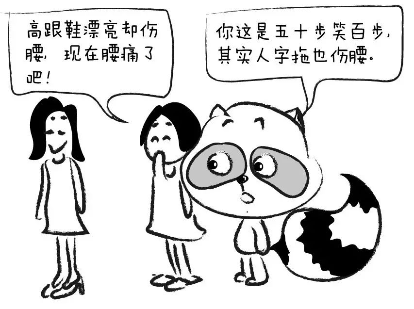 现在你的姿势让腰椎承受多少斤？一张图表吓哭你