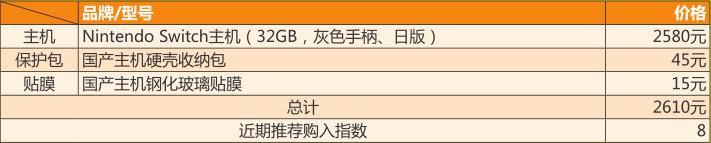 软硬兼施sp最新价格,软硬兼施sp值得购买吗