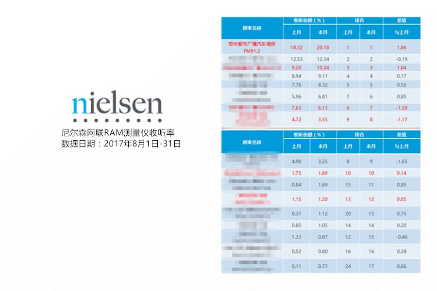 912又到一年频率日，道一句感恩……