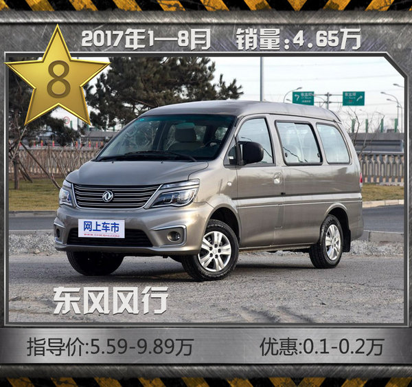 推荐一款10万以内的MPV,实用10万左右mpv车型推荐
