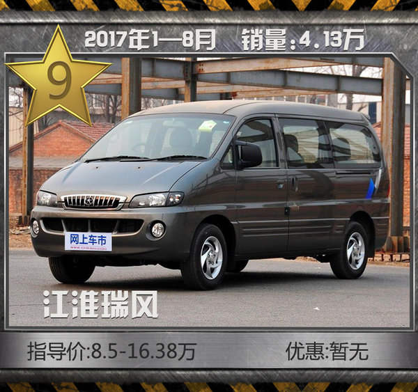推荐一款10万以内的MPV,实用10万左右mpv车型推荐