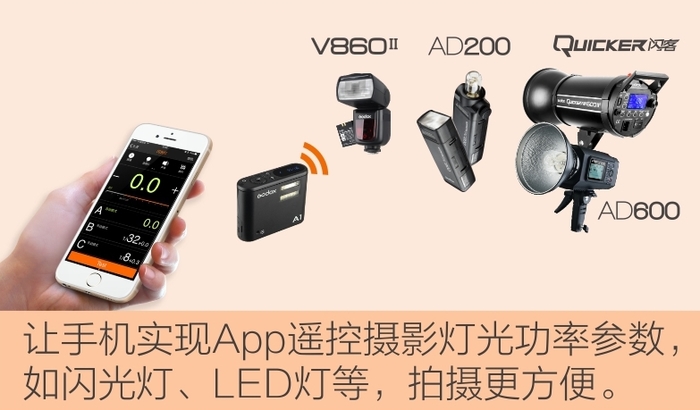 神牛a1闪光灯,神牛手机