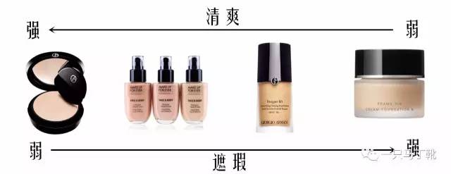 想让眼睛更有神,想让眼睛不肿做什么项目