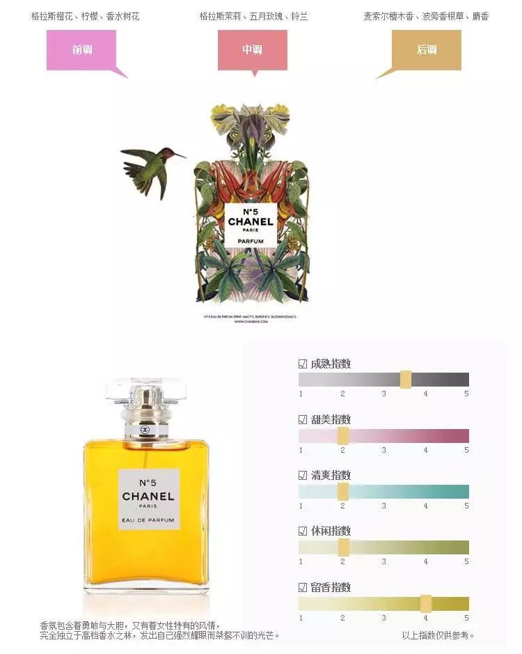 教师节特惠！你的身上，应有世纪君的香水味（阅读原文有惊喜）