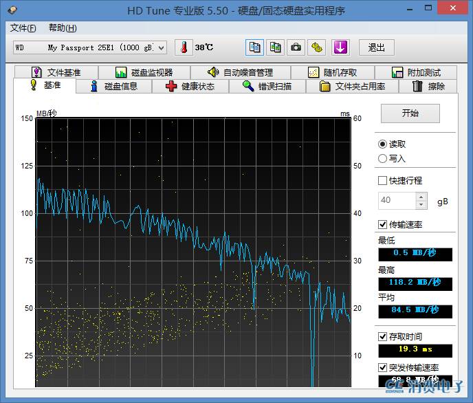 西部数据5T移动硬盘评测,你变了不再是以前的你了什么意思