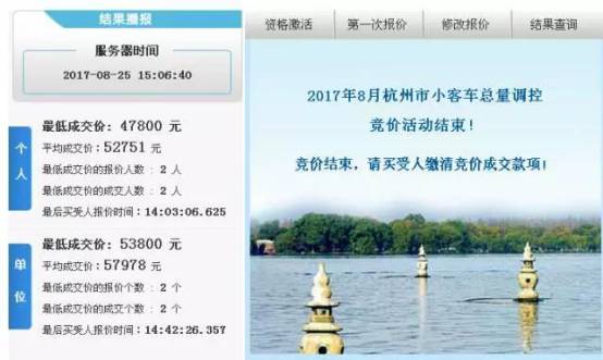 杭州车牌摇号不通过的理由,杭州车摇不到号怎么办