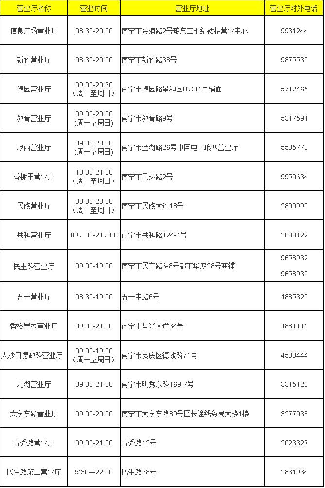 中国东盟博览会旅游展时间表,中国东盟博览会攻略