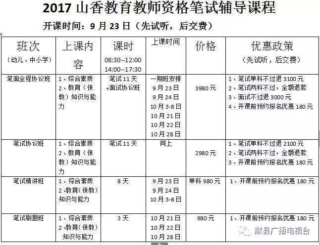 沧州人民医院中医专家,献县中医院专家门诊