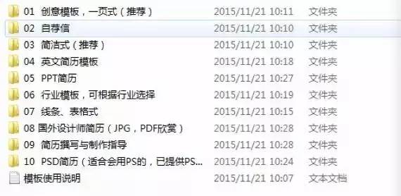 四种常用简历模板解析,史上最全的简历模板求职必备