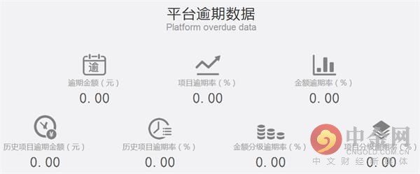 踩雷有退钱的吗,踩雷后挽回