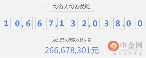 踩雷有退钱的吗,踩雷后挽回