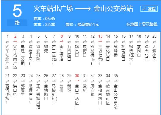 超详细！在福州再也不怕找不到路了！这条微信值得收藏！