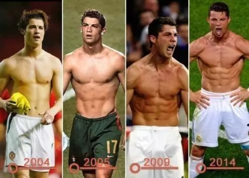 c罗的肌肉是自然还是科技,c罗的肌肉特别像李小龙