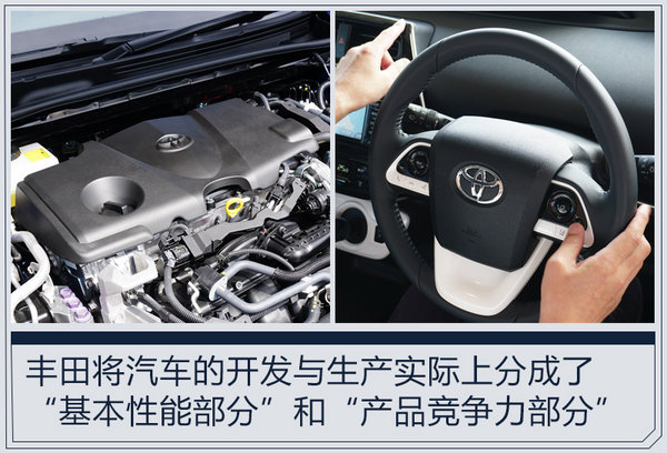 丰田tnga是什么,丰田双擎深度讲解话术