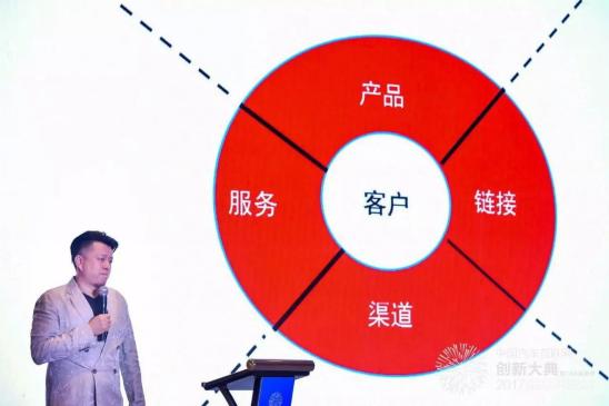 第十一届汽车互联大会,第四届汽车互联网创新百强企业