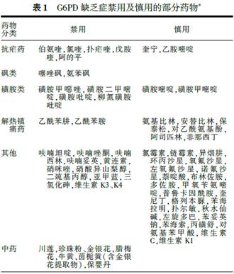 感冒了贫血头晕怎么治,感冒造成贫血