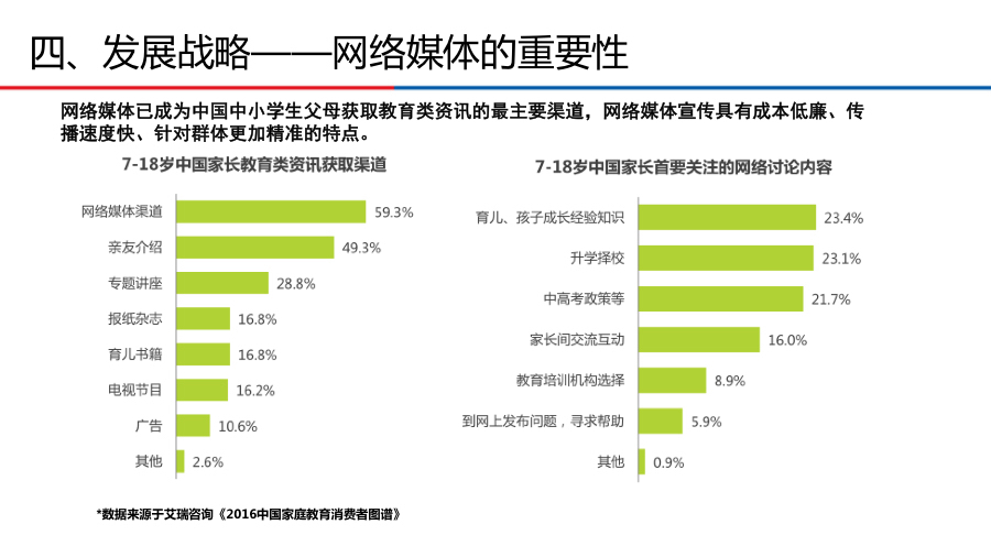 新三板路演,三板路演