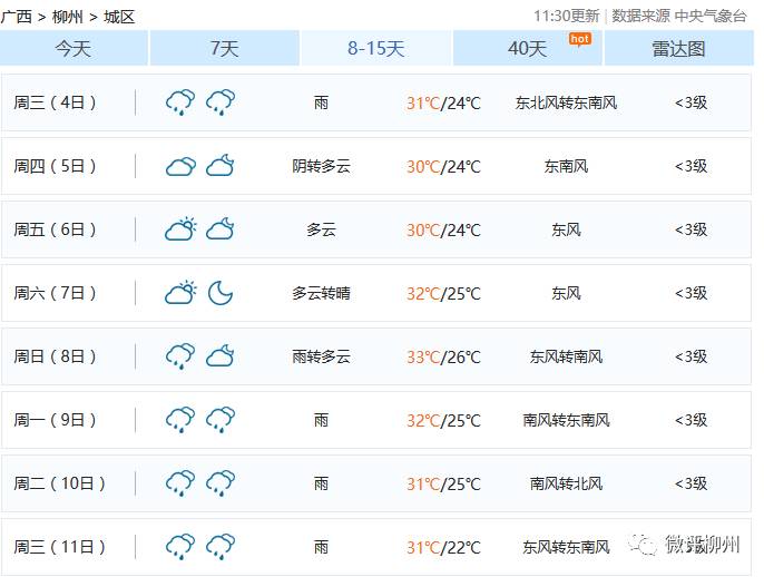 柳州户外活动哪里好玩,柳州哪个地方有活动