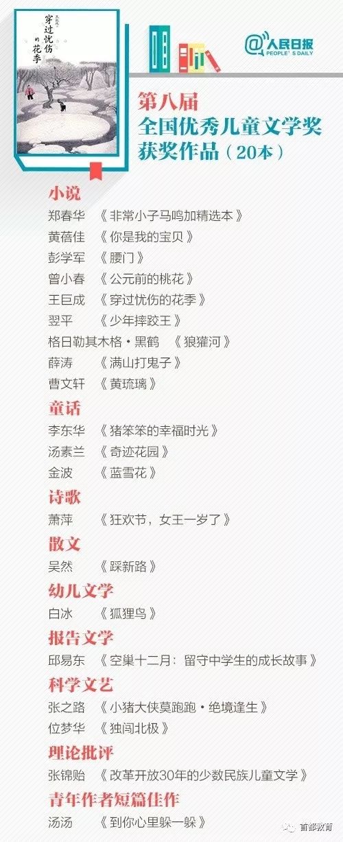 全国优秀儿童获奖文学25册,历届儿童文学奖作品