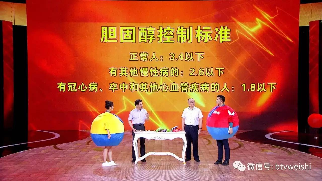 「养生堂」今日17:25播出《南北名家话健康-血脂》